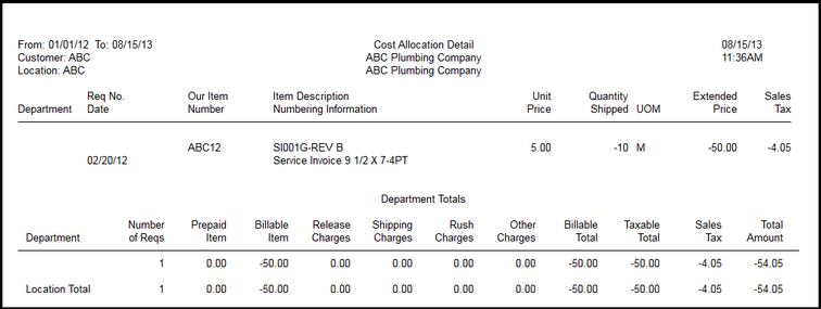 30-CSI_Summary_Billing_Sample - Cost Allocation Detail